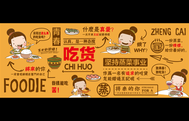 王記蒸菜餐飲品牌設計